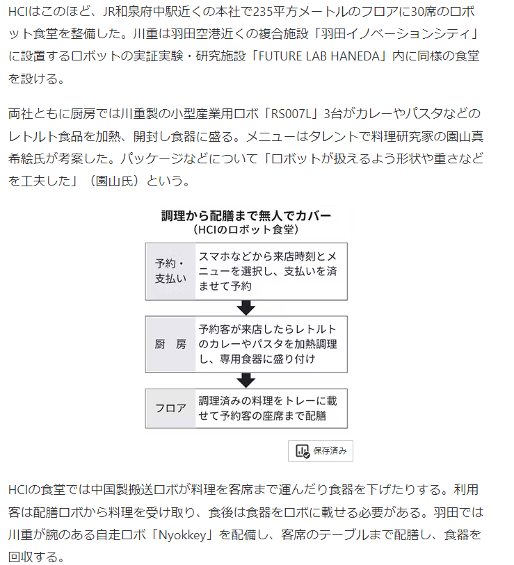 日本経済新聞（電子版）に、HCI ROBO HOUSEの記事が掲載されました